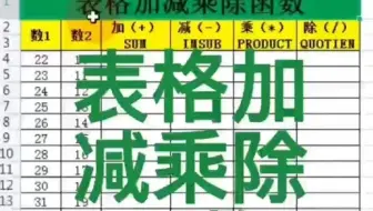 表格加减乘除函数