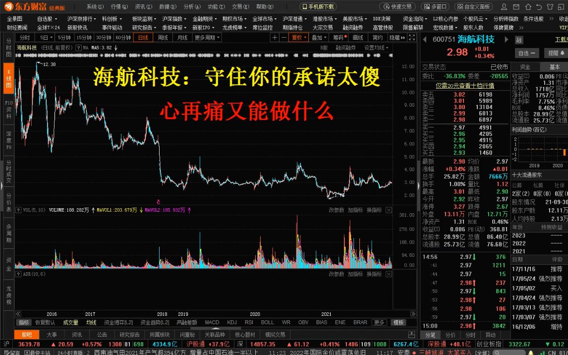 海航科技 守住你的承诺太傻 心再痛又能做什么哔哩哔哩bilibili