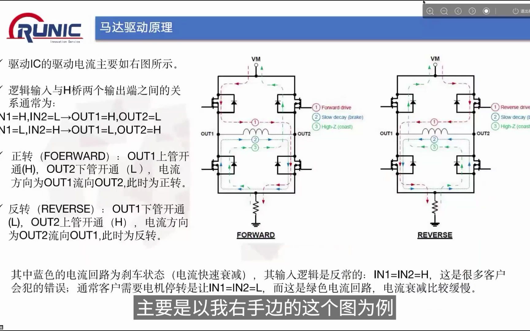 电机驱动基本概念及物料介绍哔哩哔哩bilibili