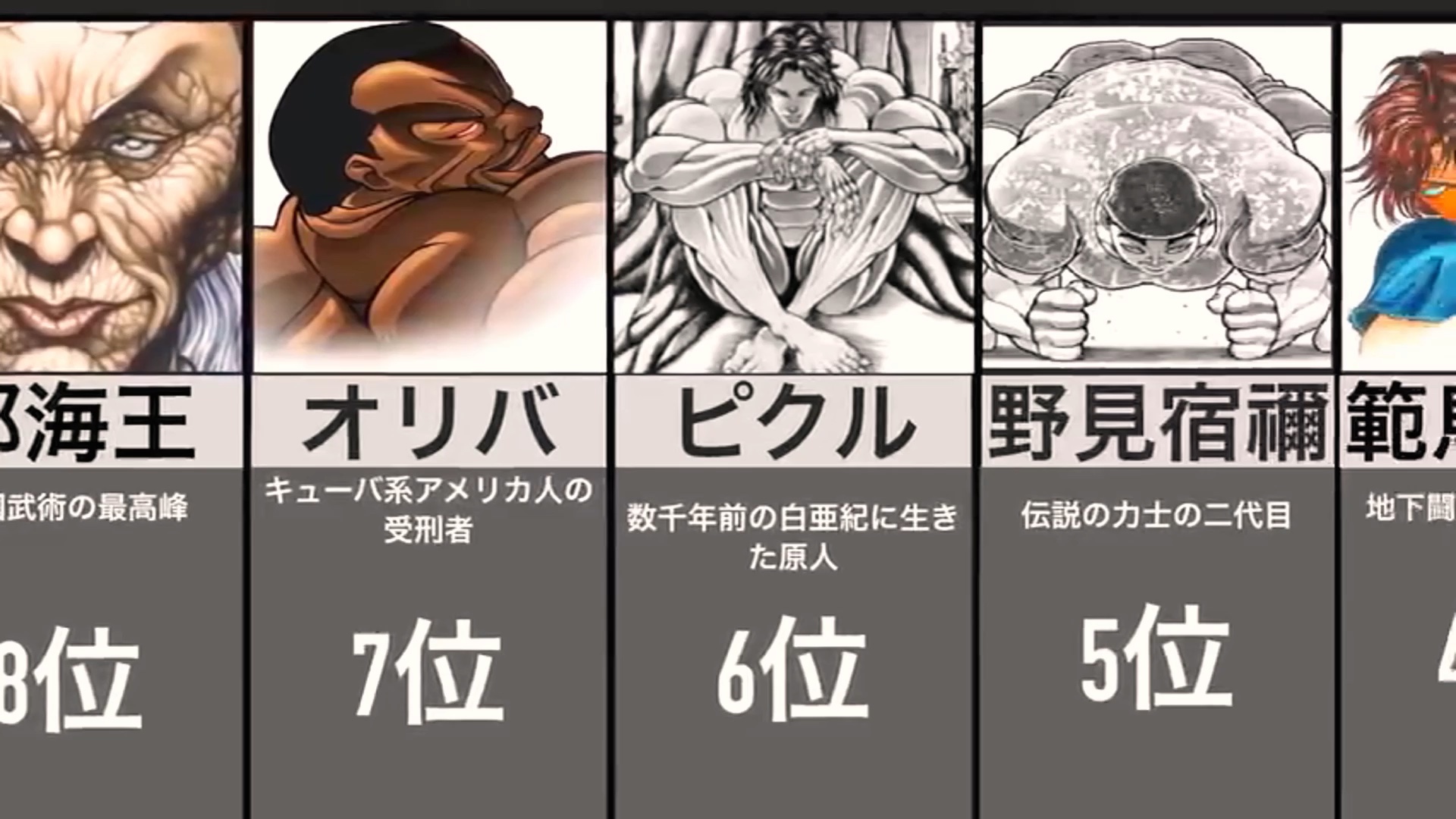 战力最强排行榜top17