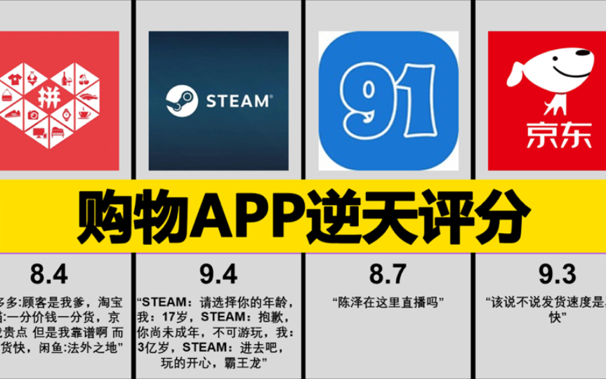 [图]购物App逆天评分，你最喜欢哪个呢？【虎扑锐评】
