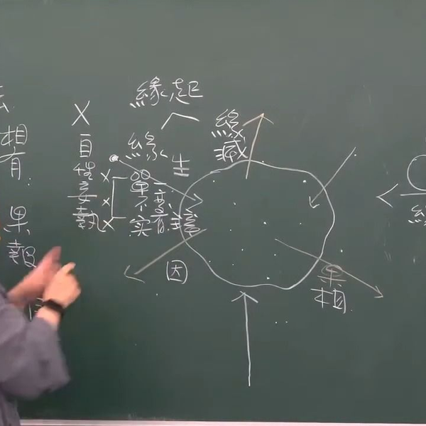 淨界法師：唯識三十頌直解- 淨界法師- 佛弟子文庫