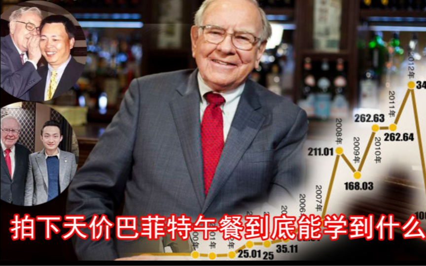 巴菲特午餐:一段改变命运的午餐经历!