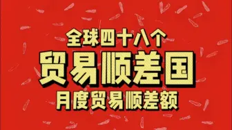 Download Video: 全球四十八个贸易顺差国的月度顺差额