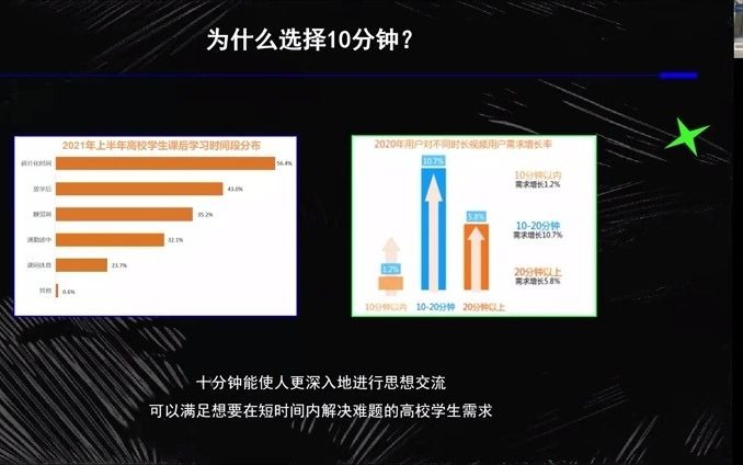 3T营销广东轻工职业技术学院哔哩哔哩bilibili