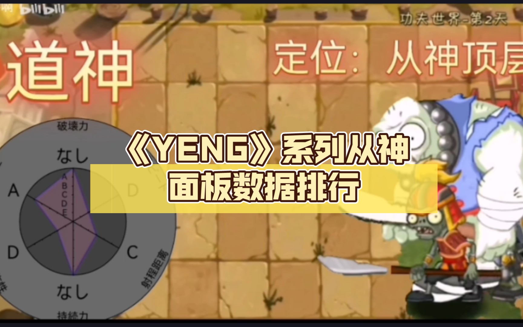 《YENG》系列从神面板数据排行手机游戏热门视频