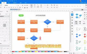 Tải video: 如何快速绘制流程图