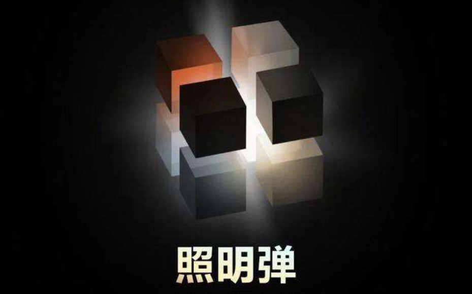 [miui]让我们来看看miui v5时就有的miui12上的"照明弹",也就是权限记