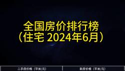 全国房价排行榜(住宅 2024年6月)哔哩哔哩bilibili