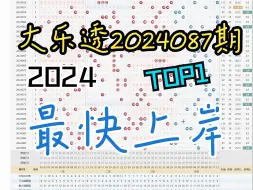 Download Video: 大乐透第2024087期分享，个人观看仅供参考