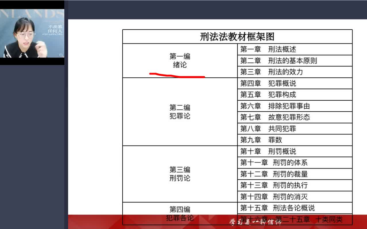 [图]自考刑法学00245【精讲串讲课件笔记密训真题】2210考期 有多位老师可选黄世达 丁静