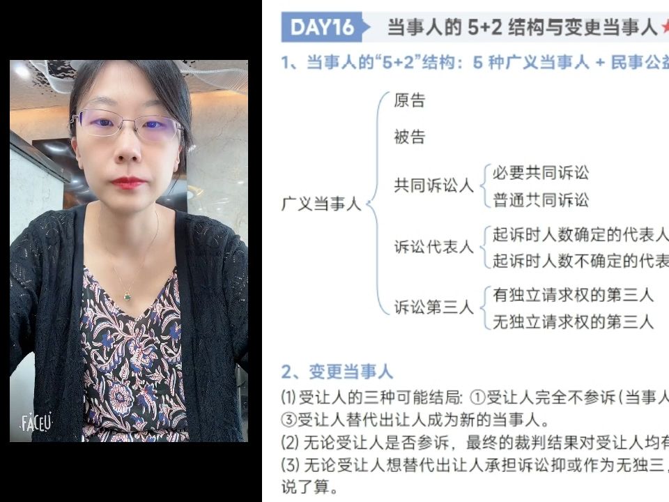 韩心怡 2024民诉暑期带背 Day16 当事人的5+2结构和变更当事人哔哩哔哩bilibili