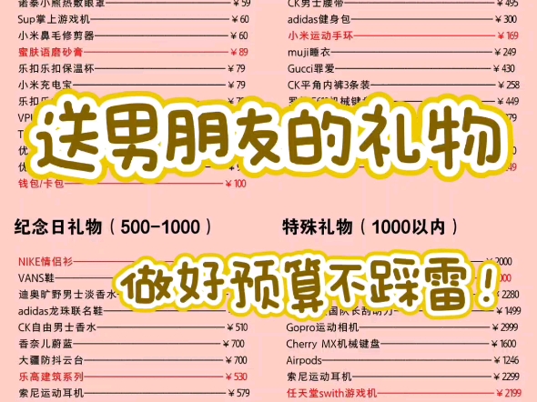 别再纠结送男朋友什么礼物了在这整理了01000+的礼物总有一款适合你送给男朋友的预算高的姐妹可以选择贵一点的哔哩哔哩bilibili