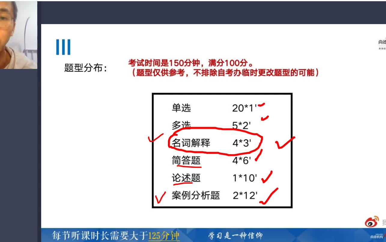 [图]24年 自考国际私法 00249【精讲串讲课件笔记考前密训压轴卷真题章节练习题】 讲的非常好，极力推荐！