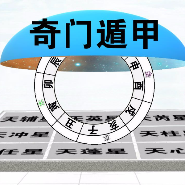 奇门遁甲预测分析思路和5个步骤，在案例预测工作事业时，首先需要找出 