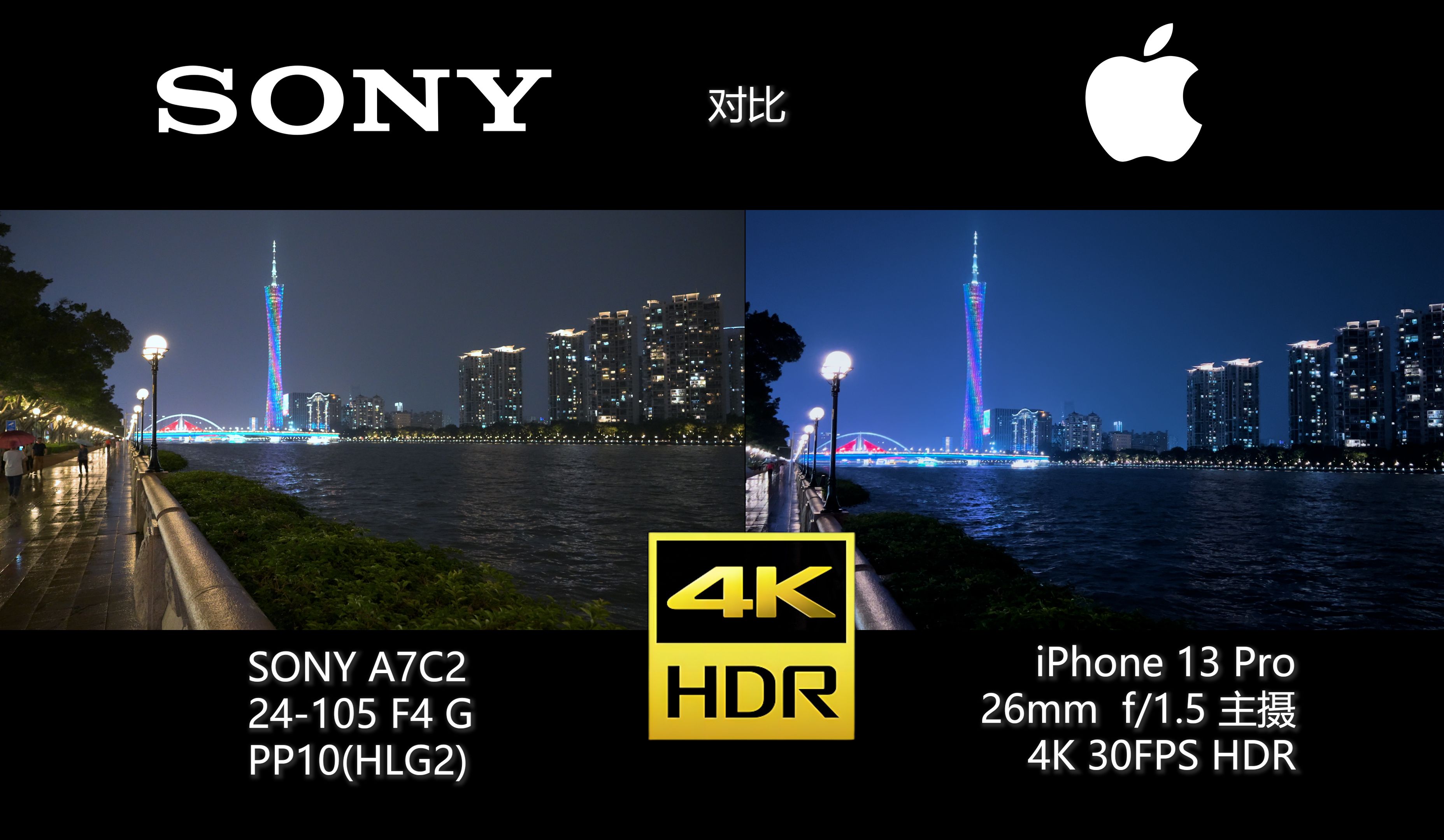 4k-hdr夜景视频效果对比-索尼a7c2与iphone13pro