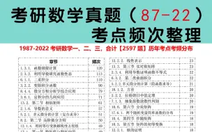 Download Video: 36年考研数学真题考频汇总，我们该怎么用好真题