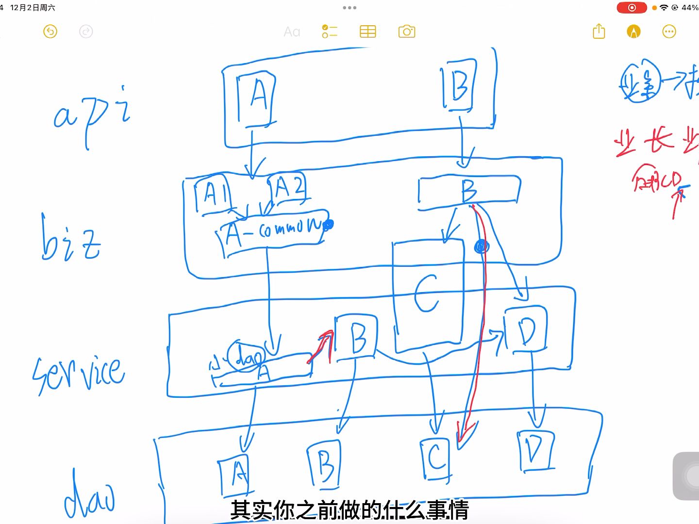 10分钟学会DDD领域模型哔哩哔哩bilibili