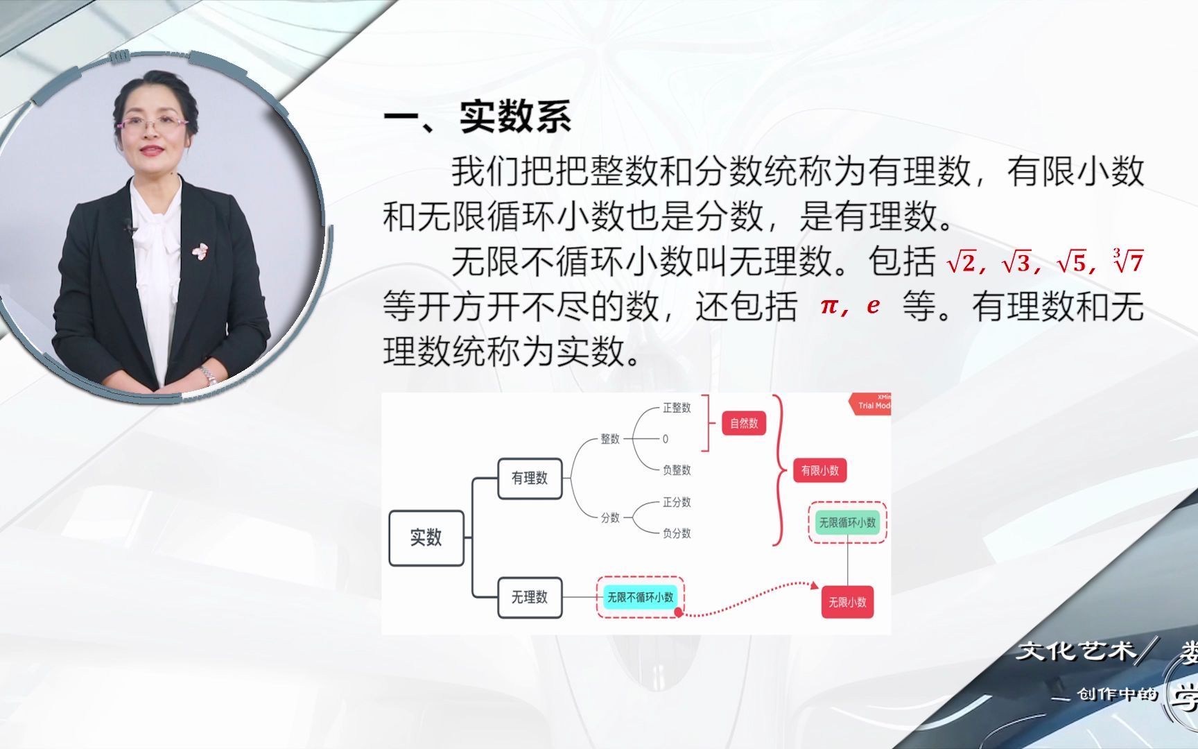 4.2.4根2与第一次数学危机哔哩哔哩bilibili