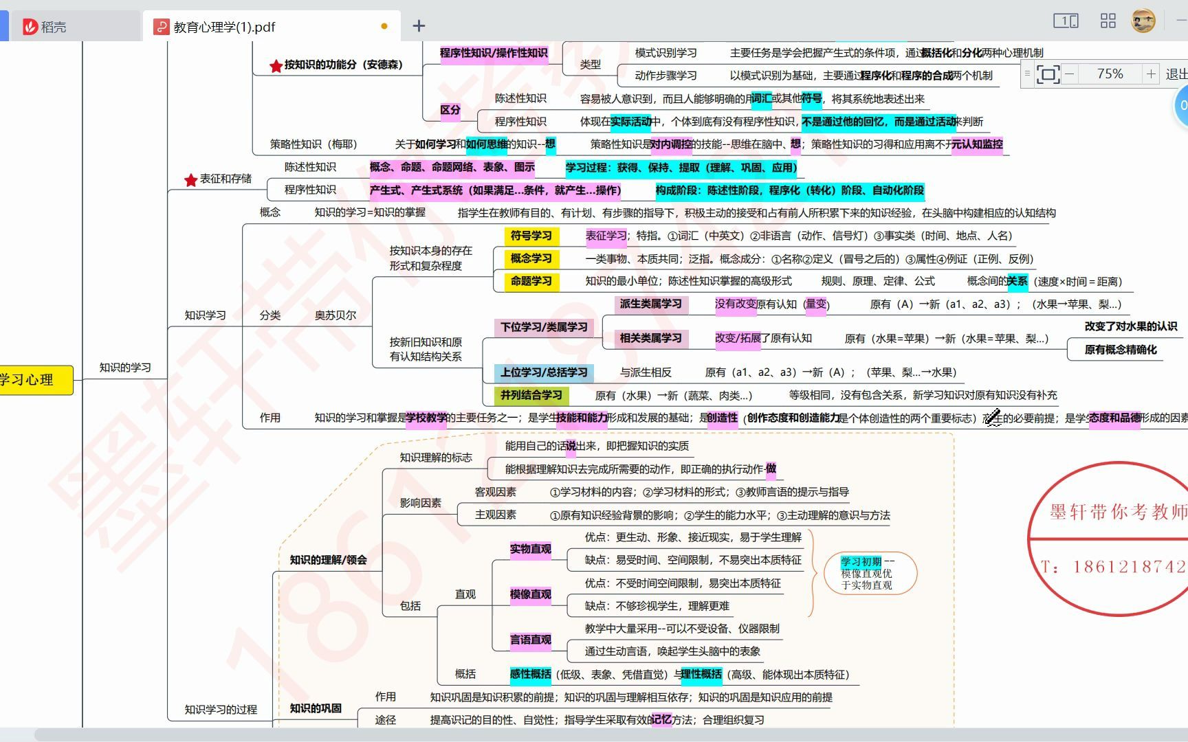 [图]34—教你如何两天学完教综—2022年全网最全的教育理论知识（教心）