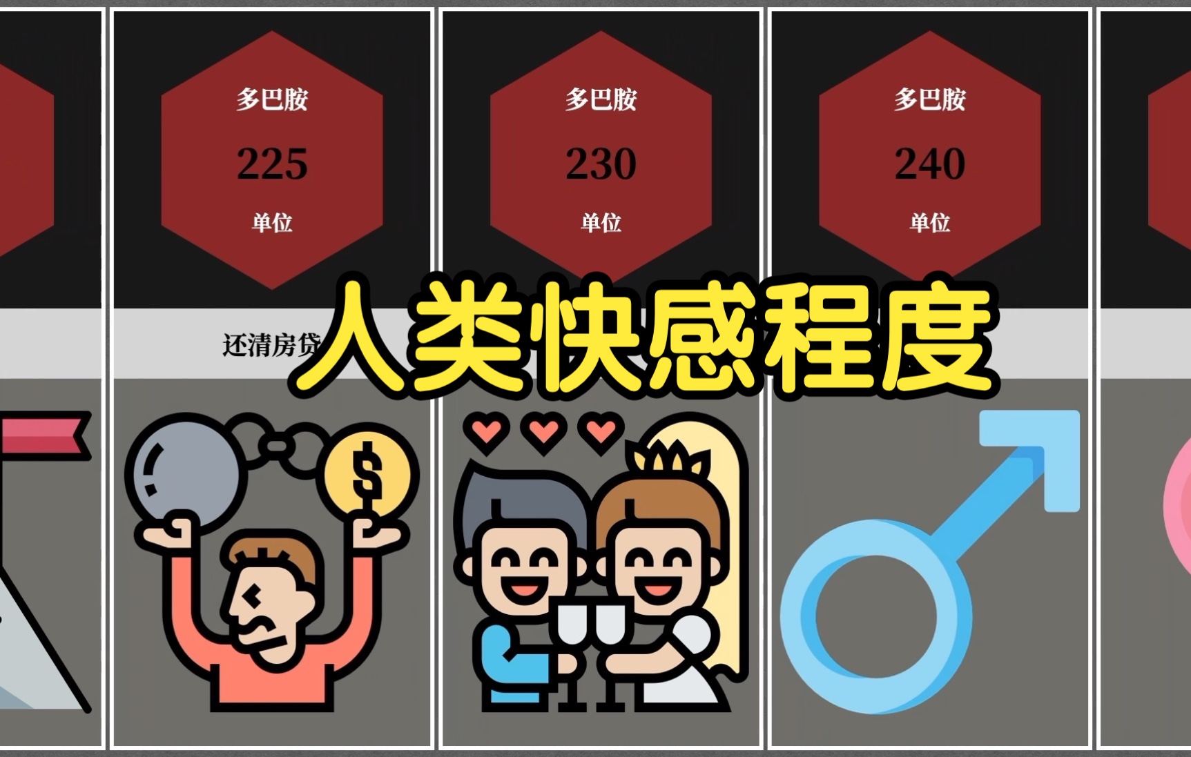 人类快感程度|正经排名_哔哩哔哩_bilibili