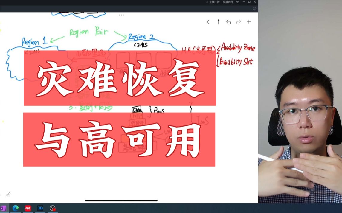 高可用与灾难恢复分别指什么?哔哩哔哩bilibili