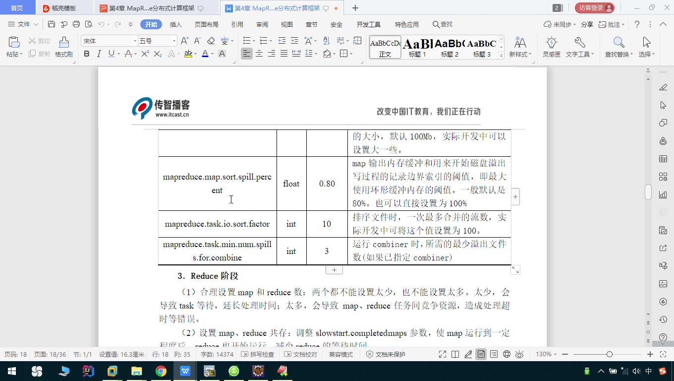 4.10MapReduce性能优化策略