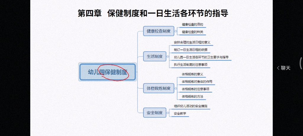 [图]（教师）保健制度和一日生活环节