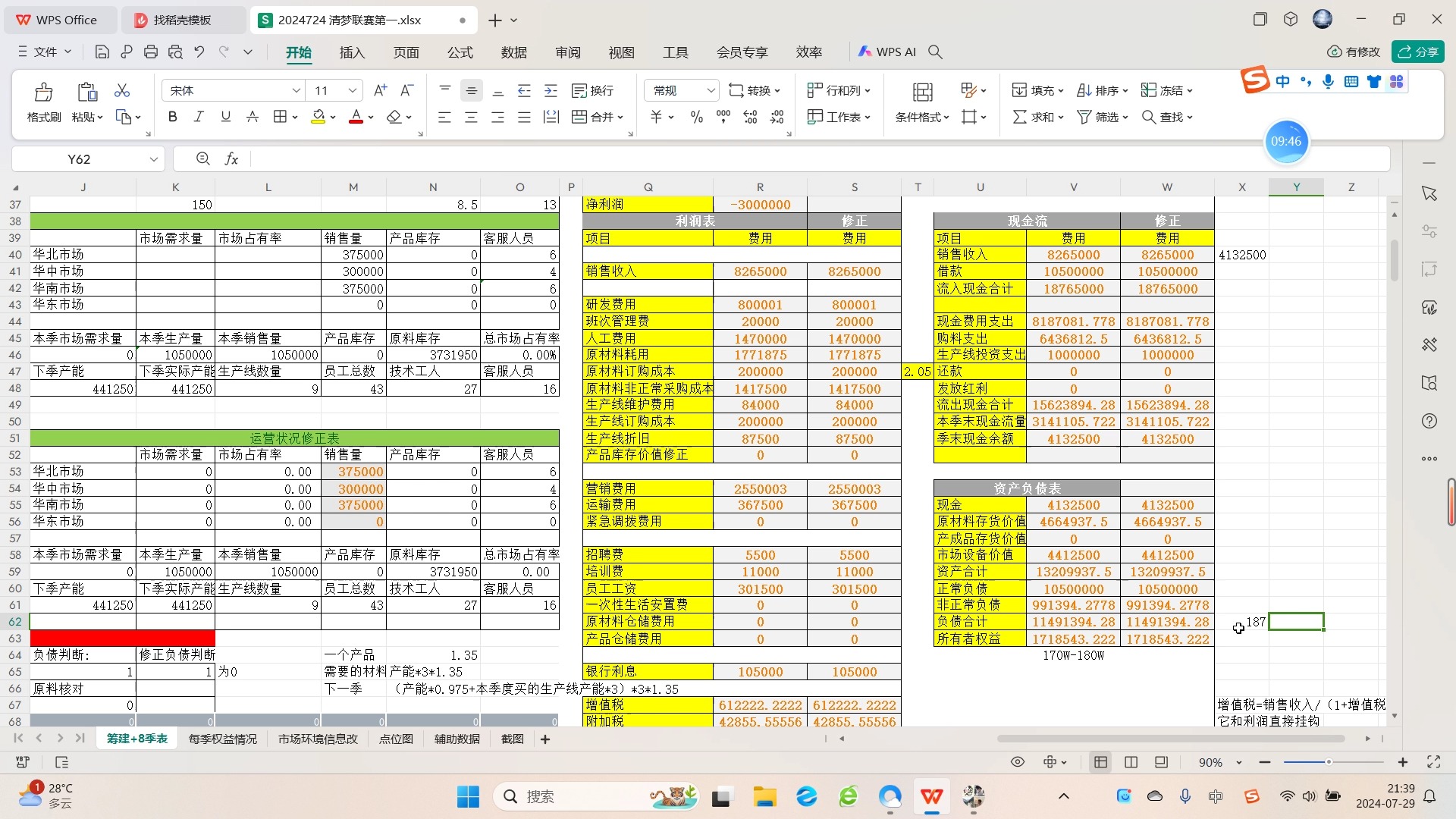 EOVS不同税率下如何做决策哔哩哔哩bilibili