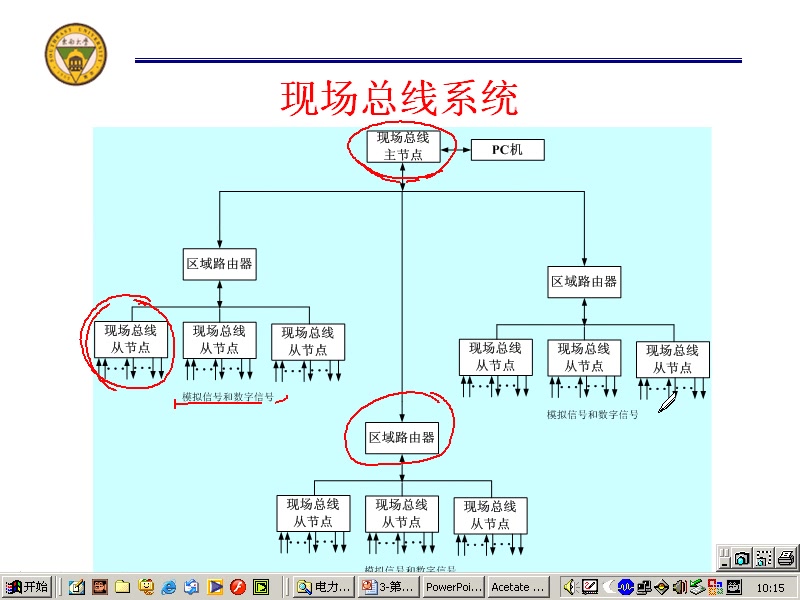 [图]东南大学 电力系统自动装置原理