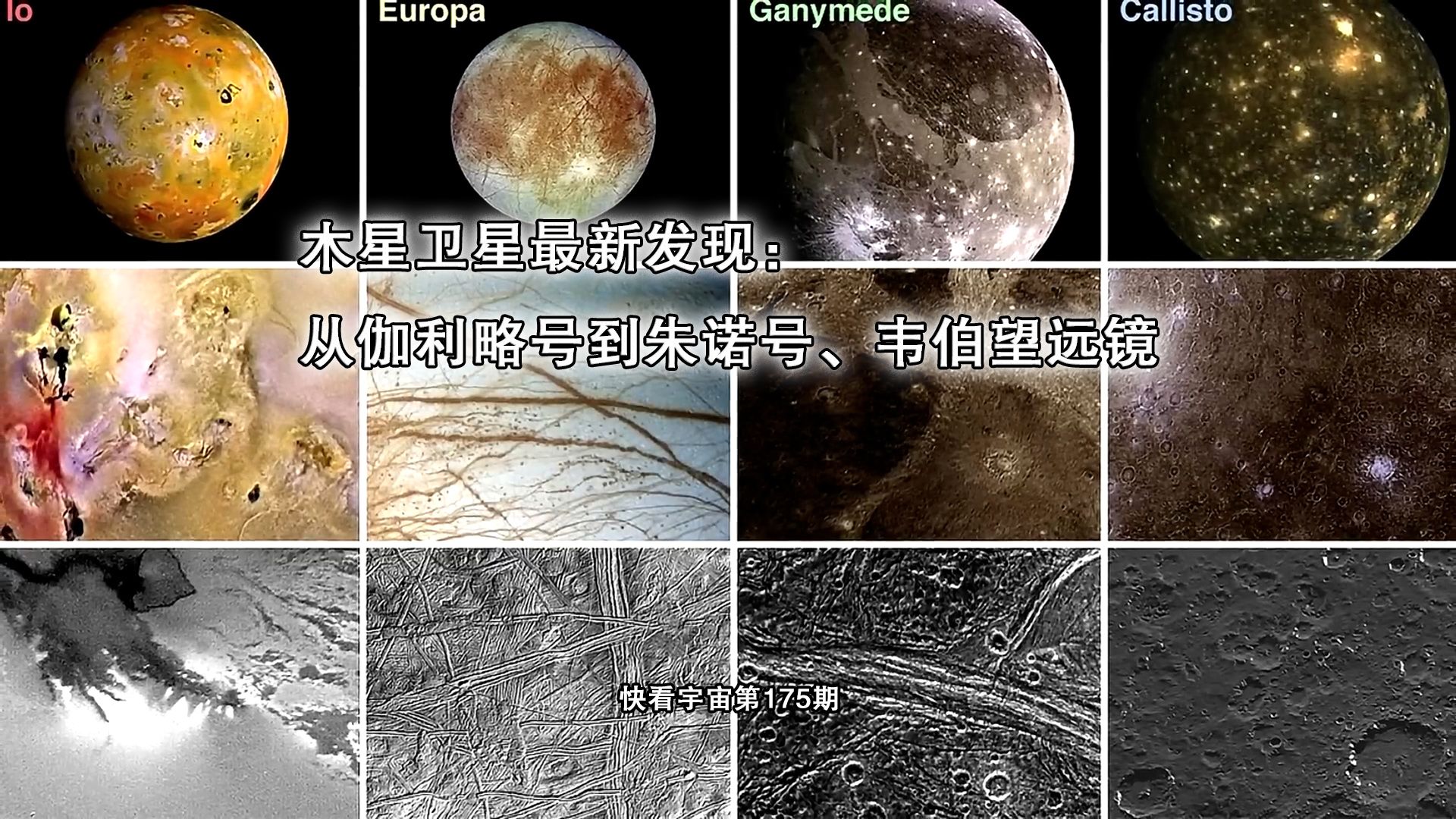 木星卫星最新发现:从伽利略号到朱诺号、韦伯望远镜哔哩哔哩bilibili