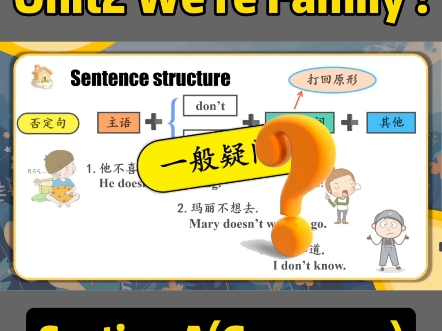 2024新人教七上课件Unit2 We're Family. 语法:含be动词的一般现在时态+名词所有格,一线教师团队精心制作#备课#新课课件#新教材哔哩哔哩bilibili