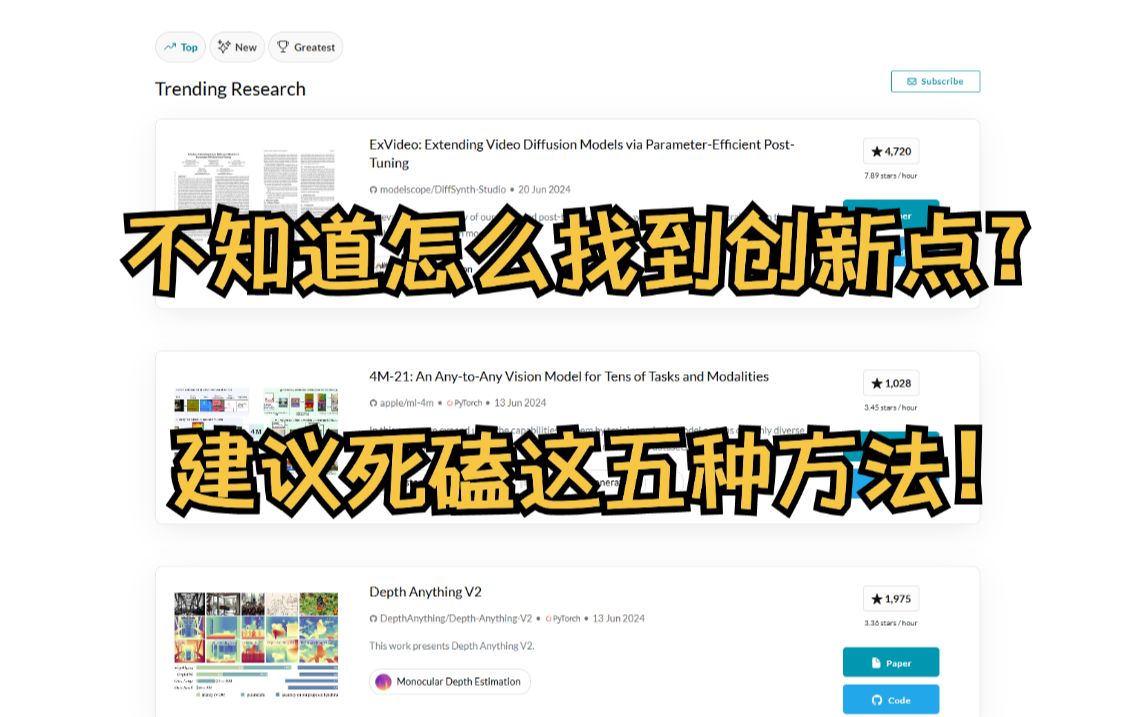 如果你找不到创新点,建议你死磕这五种方法!这是导师都不会跟你讲的内幕!哔哩哔哩bilibili