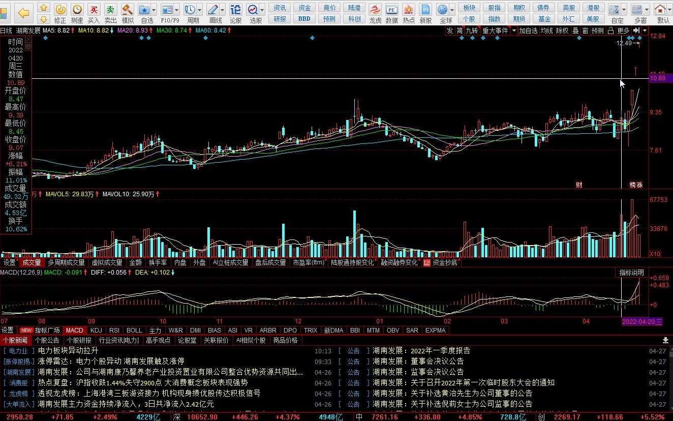 盐湖提锂第一股图片