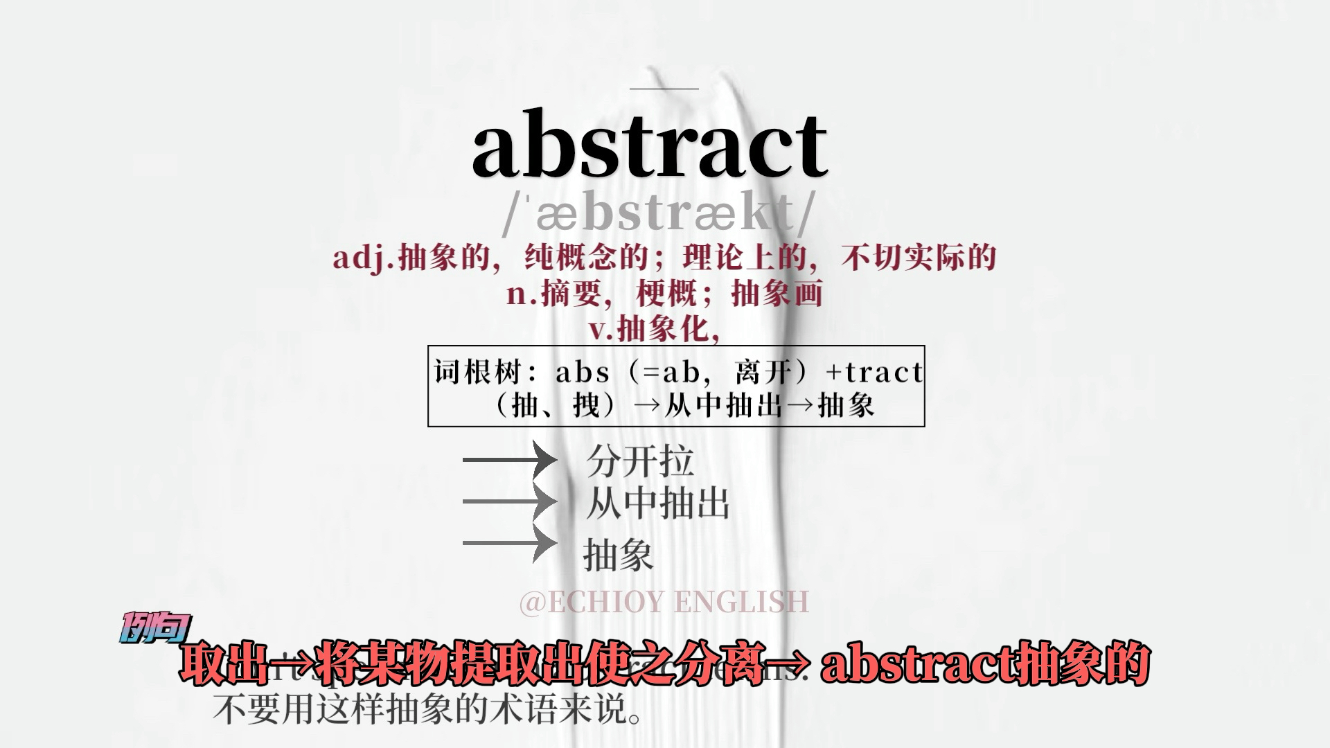 趣味英语单词拆解之abstract哔哩哔哩bilibili