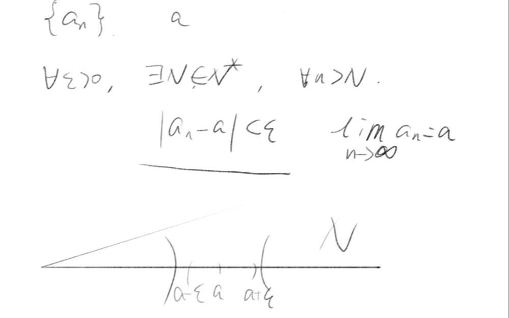 数列极限的定义的简单理解(供初学者观看)哔哩哔哩bilibili