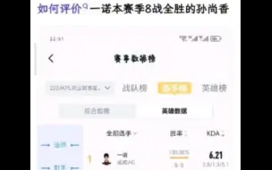 Download Video: 如何评价一诺本赛季8战全胜的孙尚香？底裤or混局势？【K吧热议】