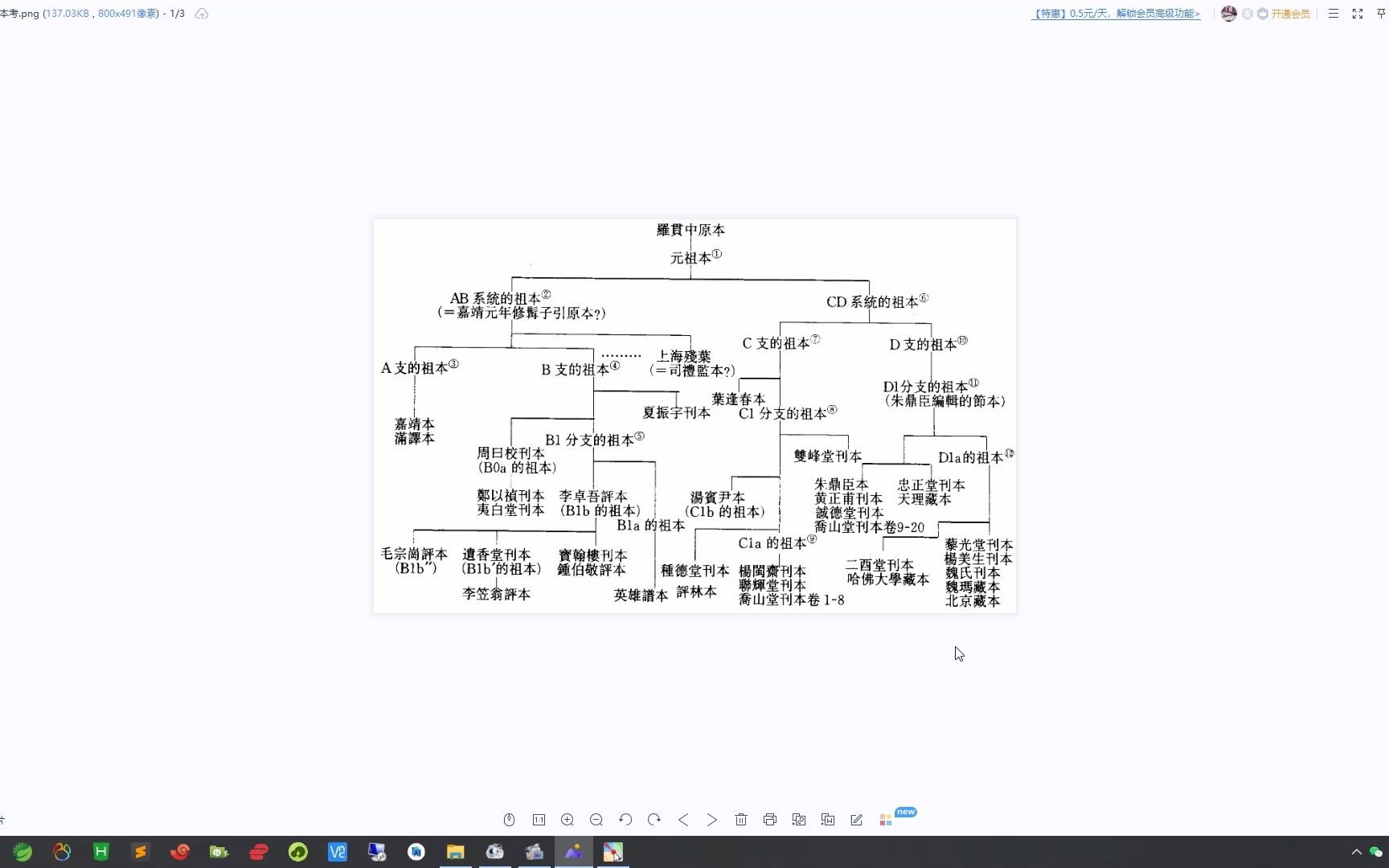 说说三国演义版本吧——关于嘉靖本,叶逢春本,毛宗岗本的知识科普哔哩哔哩bilibili