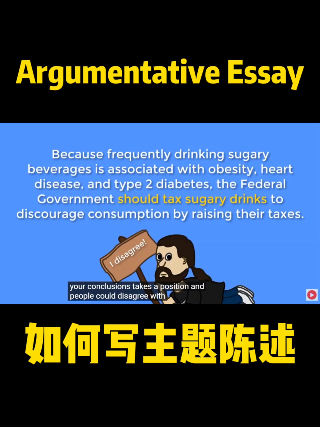 如何写主题陈述 | Argumentative Essay哔哩哔哩bilibili