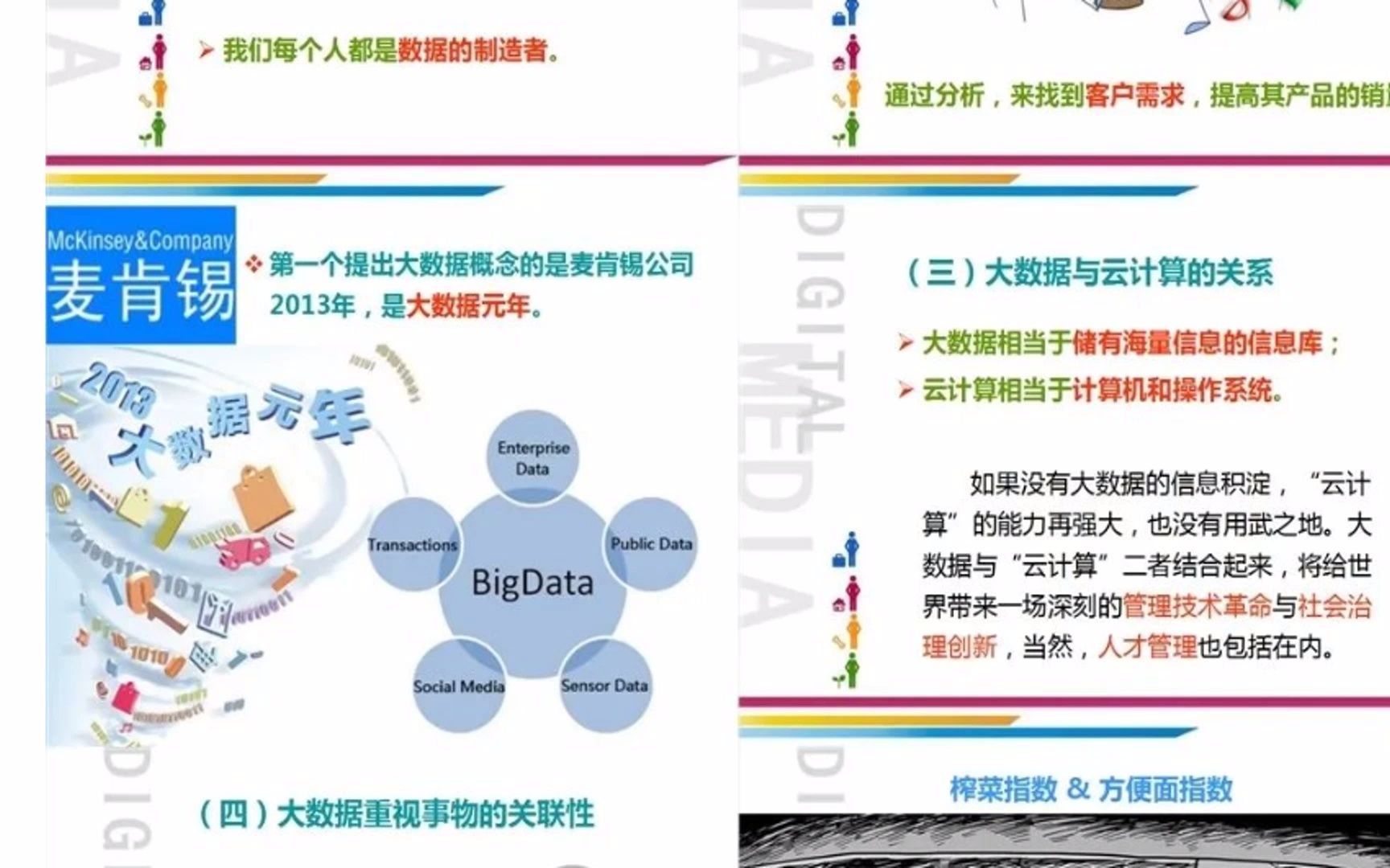 大数据时代的人力资源管理资料包哔哩哔哩bilibili