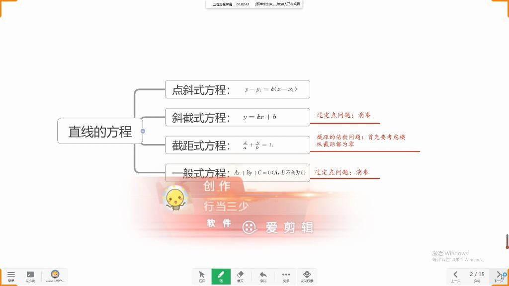 点到直线的距离公式哔哩哔哩bilibili