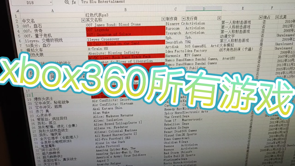 xbox360所有游戏列表和独占游戏攻略