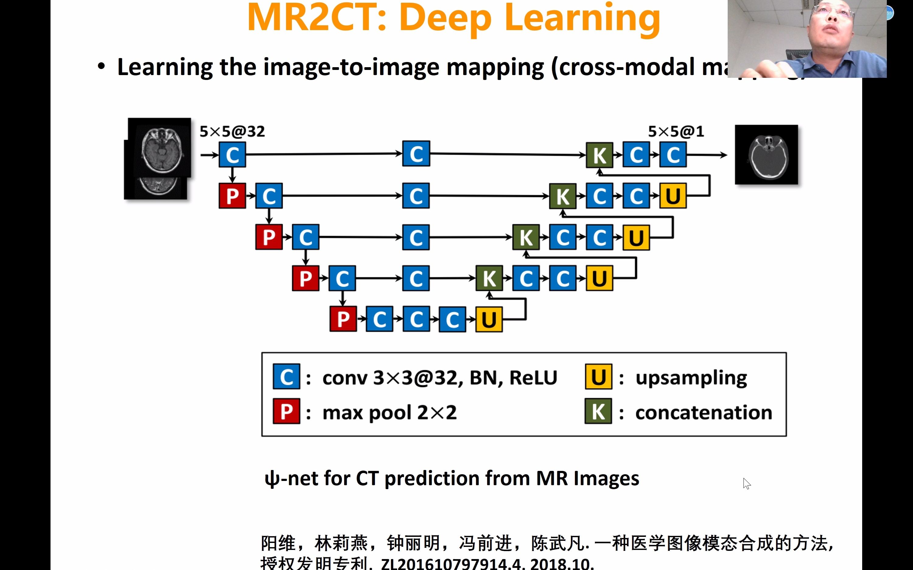 【学术讲座】2022医学影像智能处理阳维(医学人工智能/图像分析与处理方向)哔哩哔哩bilibili