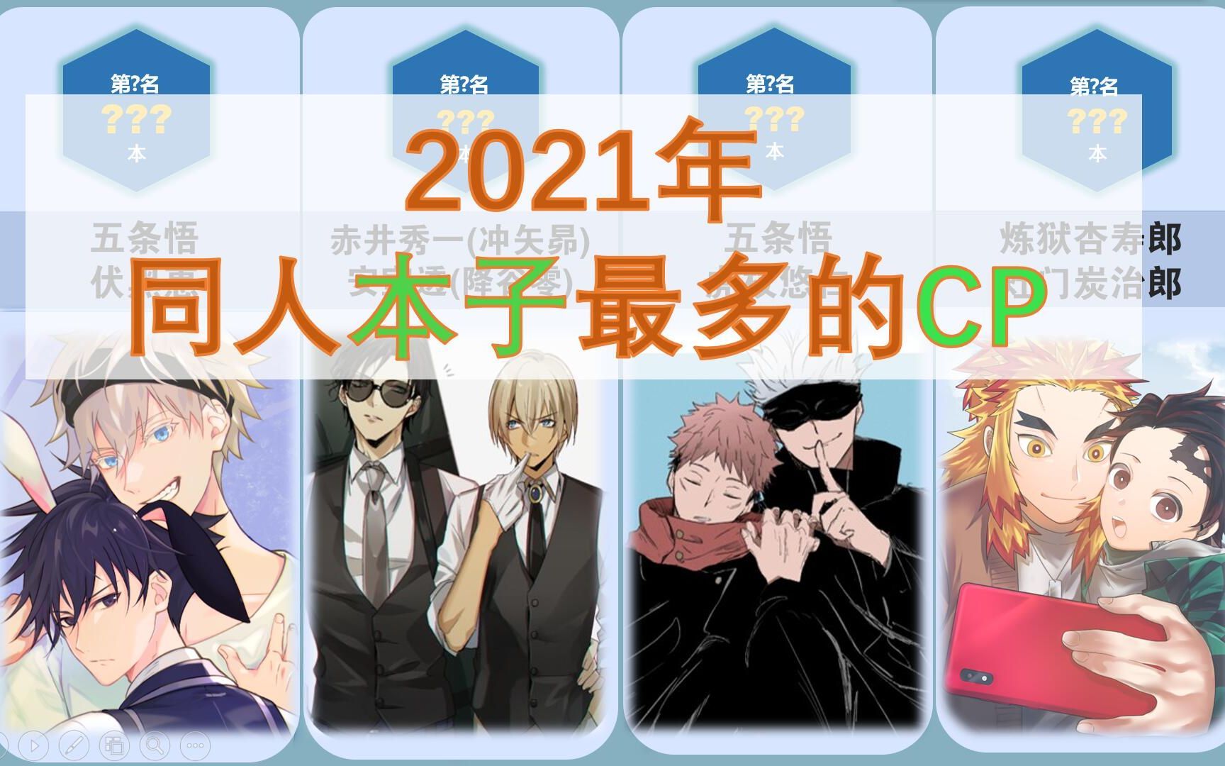 2021年哪对CP的本子最多?2021年度CP向本子数量排名哔哩哔哩bilibili