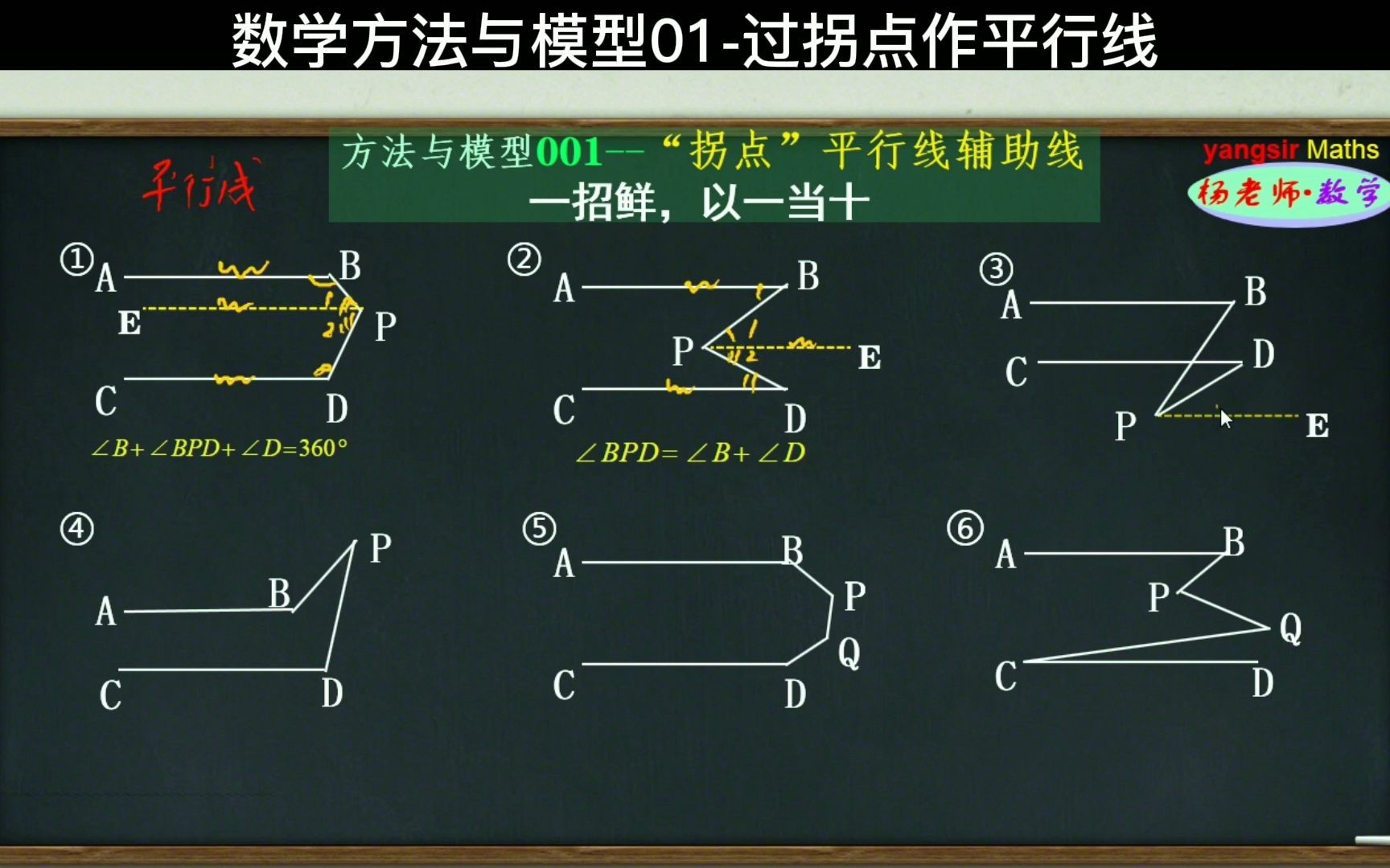 [图]数学方法与模型01-过拐点作平行线。以一当十，一招解决所有拐点平行线问题。