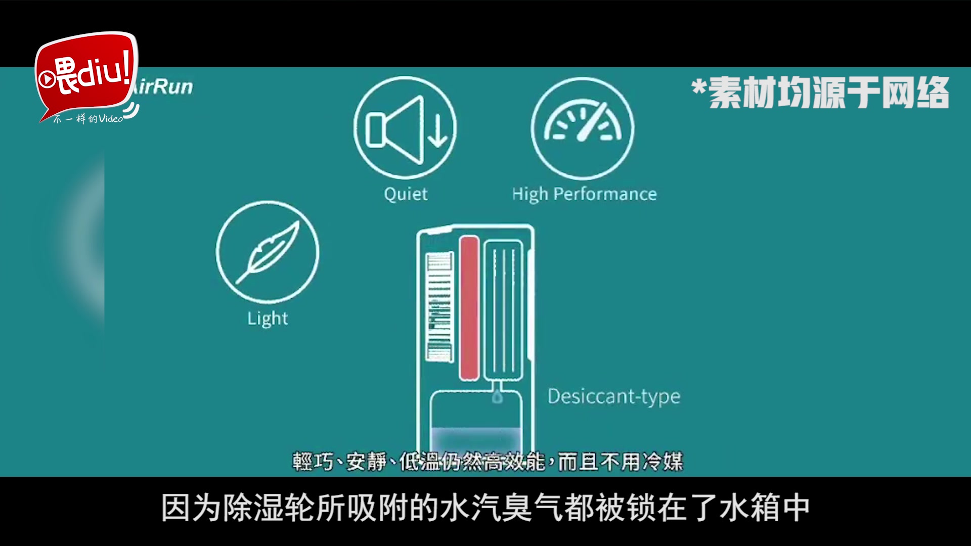 【喂你播】四个方法教你选购除湿机,让你清爽一夏哔哩哔哩bilibili