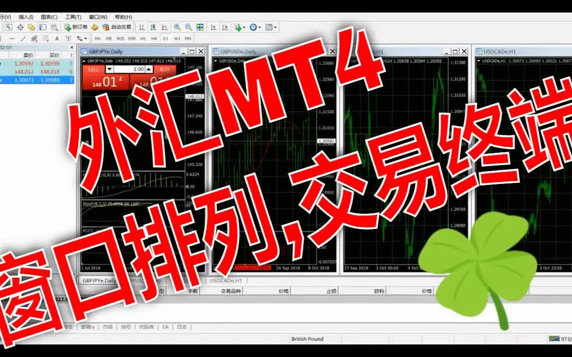 外汇mt4平台的各功能使用详解,Metatrader4教程,Mt4怎样玩教学(5)窗口排列,交易终端哔哩哔哩bilibili