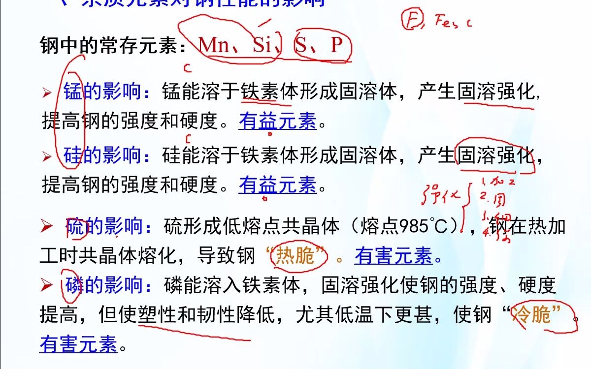 24金属材料及热处理杂质元素、碳钢分类及应用哔哩哔哩bilibili