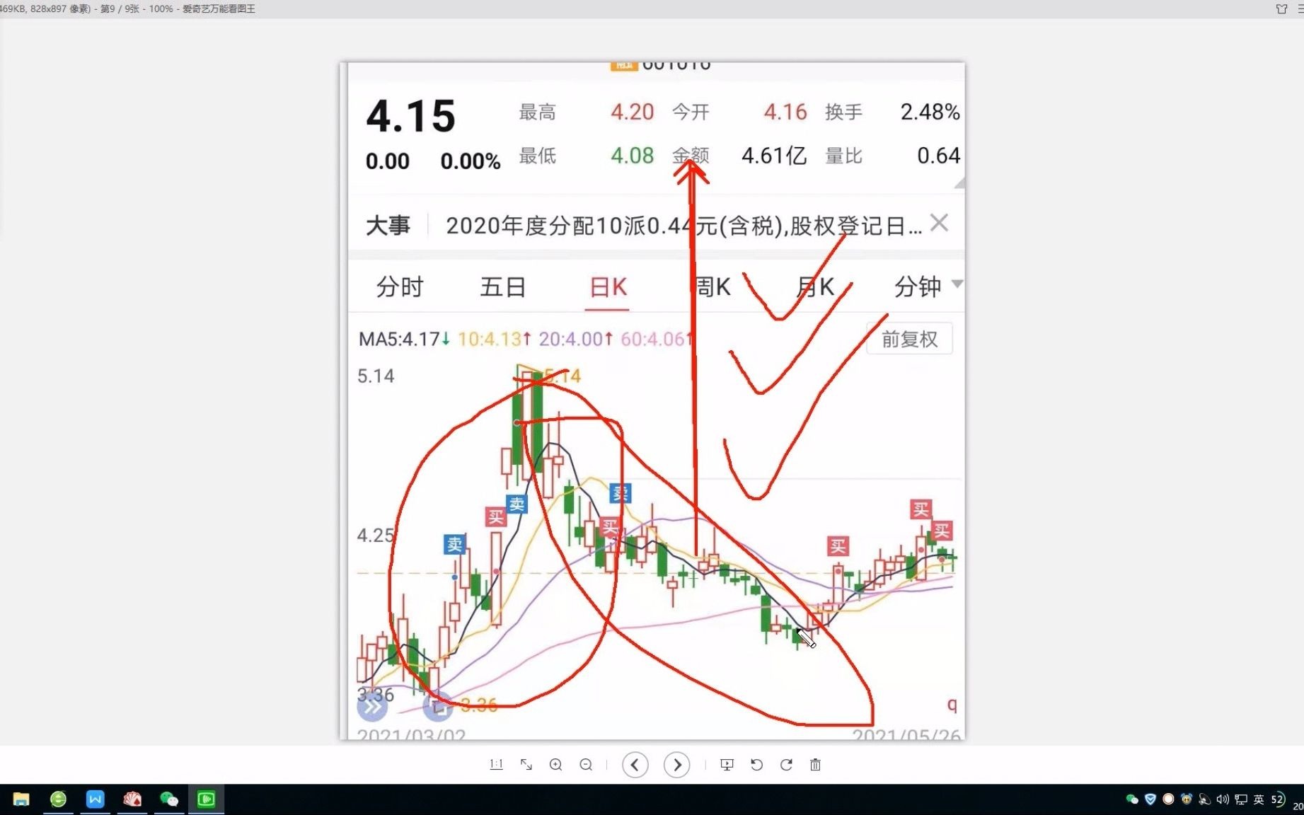 [图]5.26-A股收评 我自己的波段选股思路以及做T思路供参考！