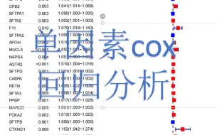 Download Video: 9. 单因素cox回归分析